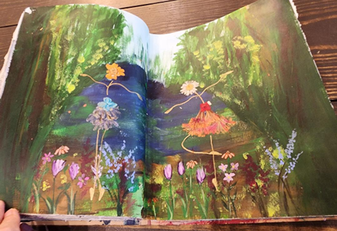 Mixed Media Art Series - Fri. August 8th, 3:30 - 6:30 pm